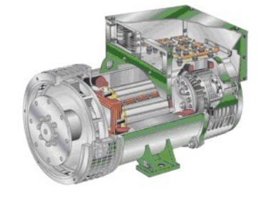 墨江发电机内部结构图